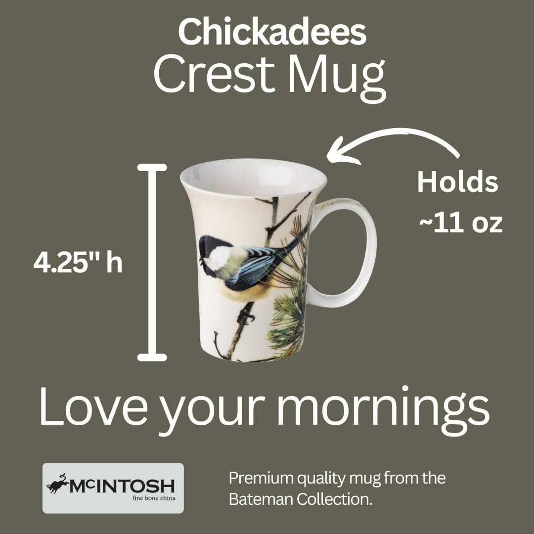 Robert Bateman Lively Pair Chickadees Crest Mug : Amazon.ca